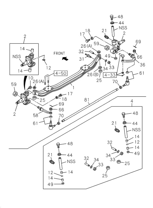 Partial Engine